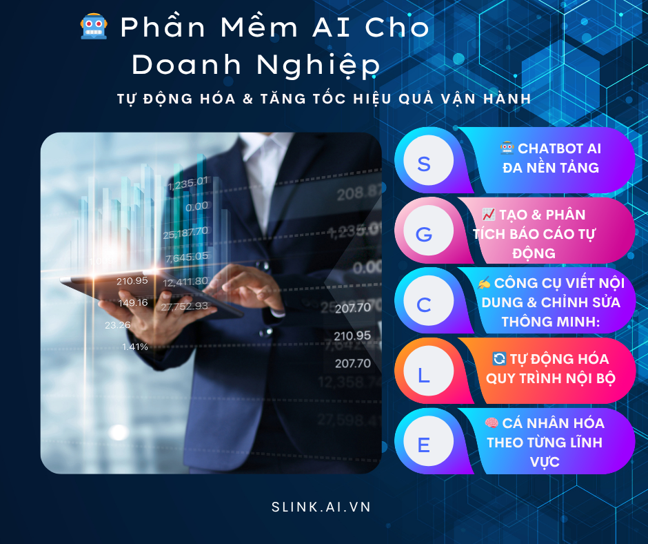  Giao diện demo phần mềm AI cho doanh nghiệp – dễ dùng, hiệu quả rõ ràng